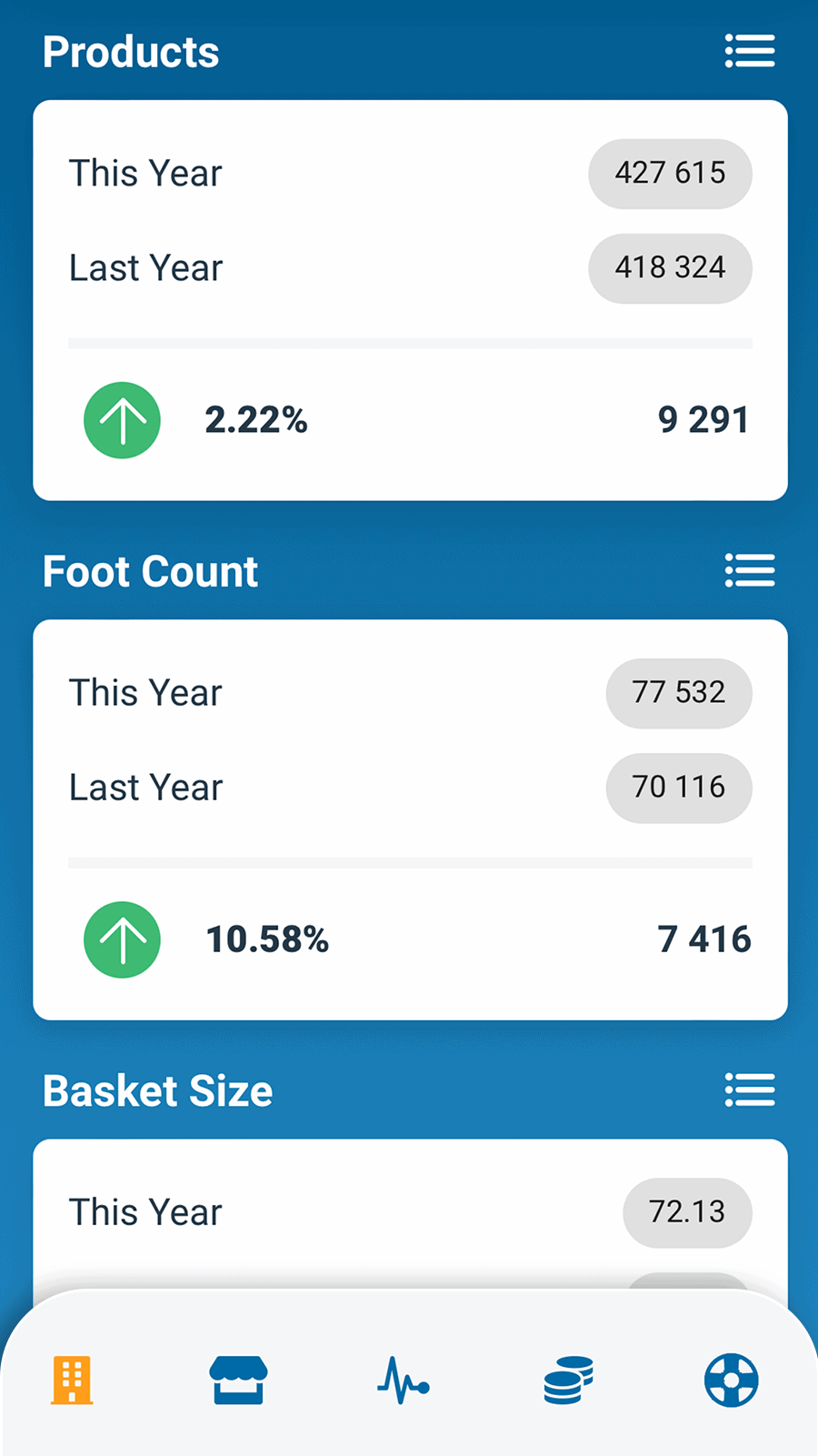 IntelliDash Dashboard