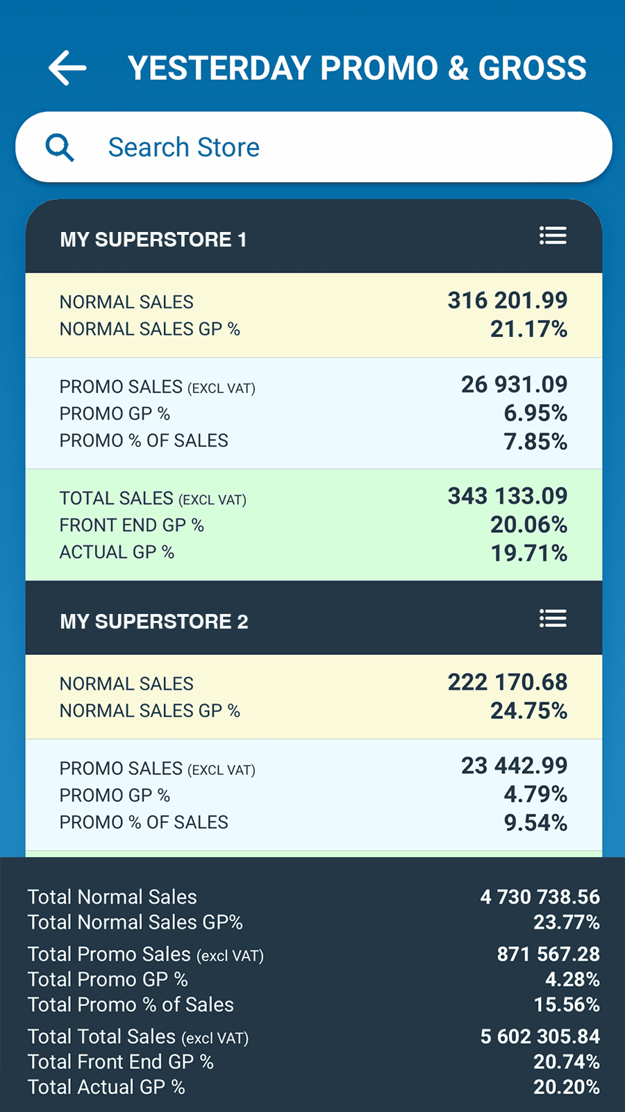 IntelliDash Promos
