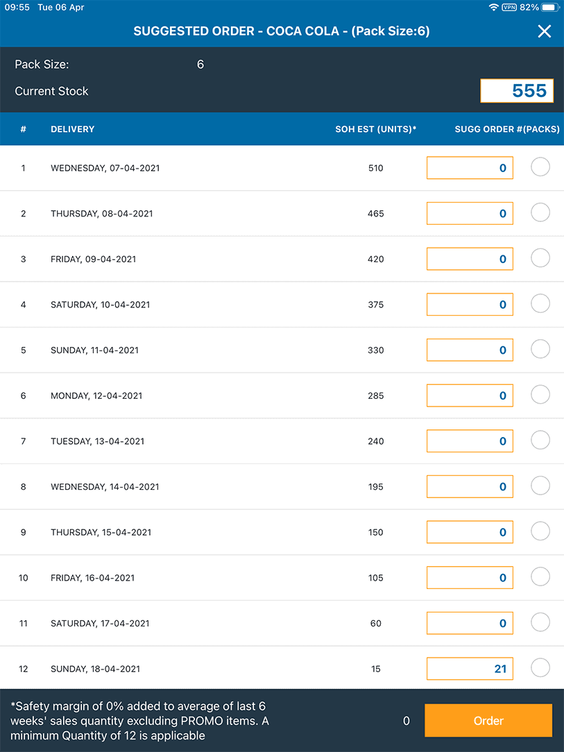 IntellistoX Suggested Orders