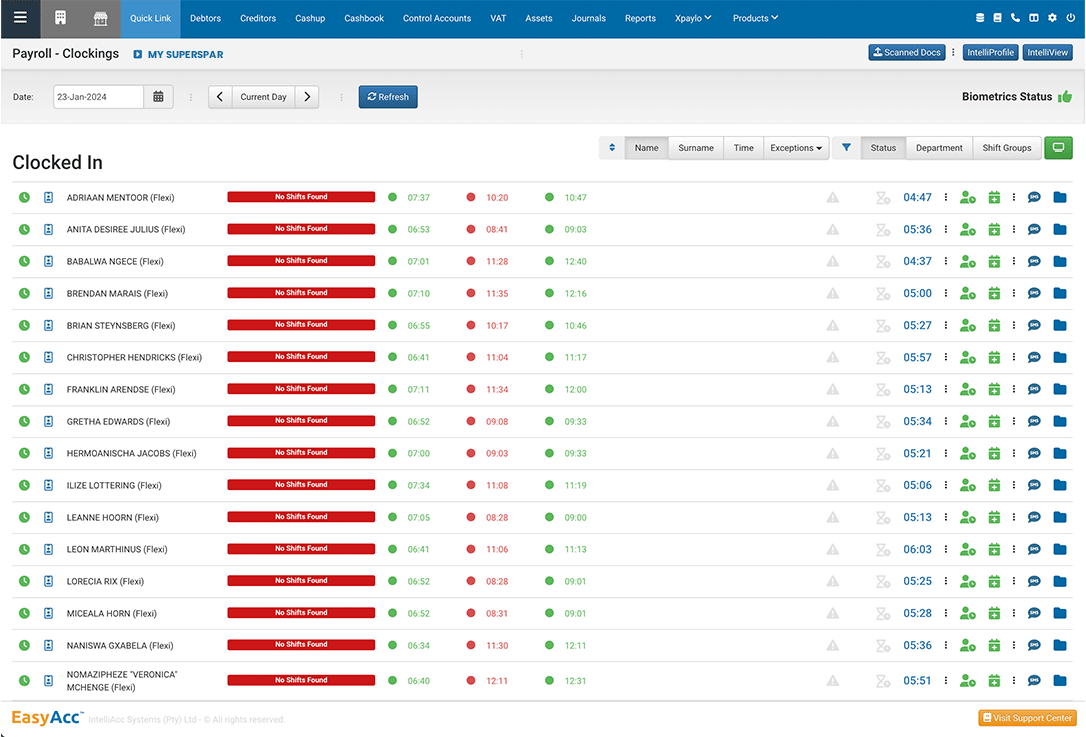 EasyAcc Sales Comparison